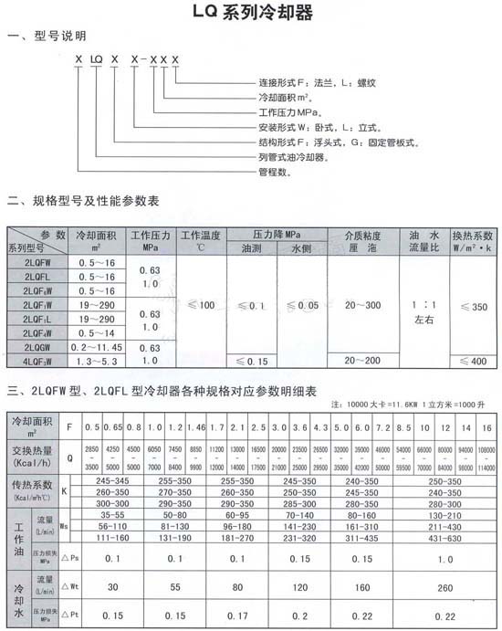 LQ系列冷却器示意图