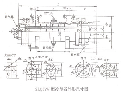 2LQF6W型冷却器示意图
