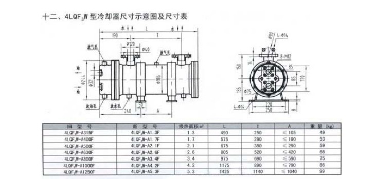 4LQF3W型冷却器产品示意及尺寸图