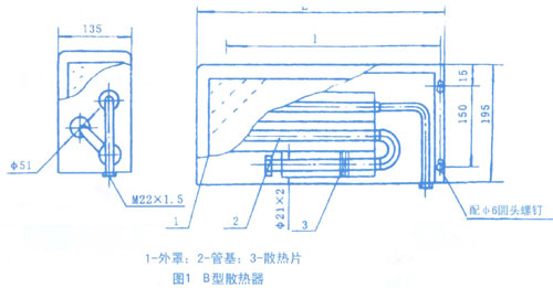 船用钢制蒸汽散热器产品示意图